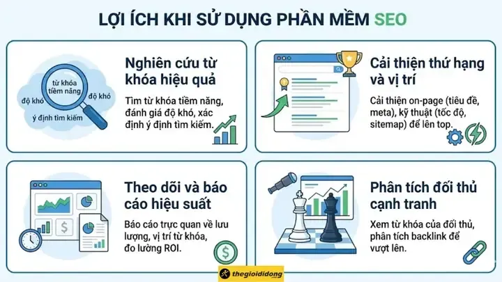 Lợi ích khi sử dụng phần mềm 3D trong quy trình sản xuất xe