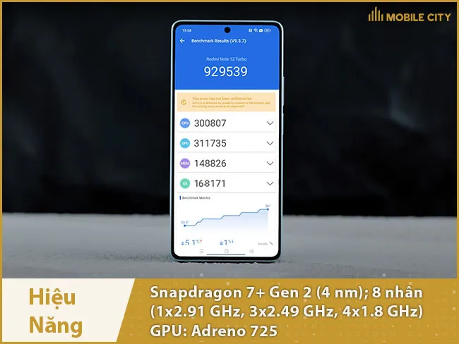 xiaomi-redmi-note-12-turbo-danh-gia-hieu-nang-1
