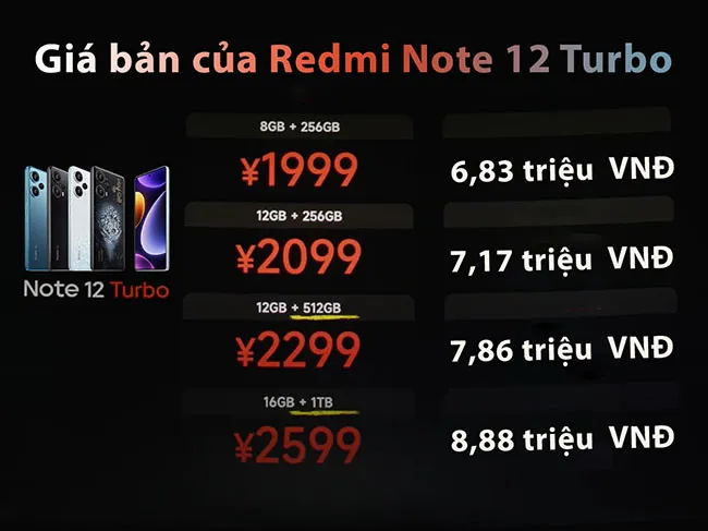 xiaomi-redmi-note-12-turbo-gia-ban