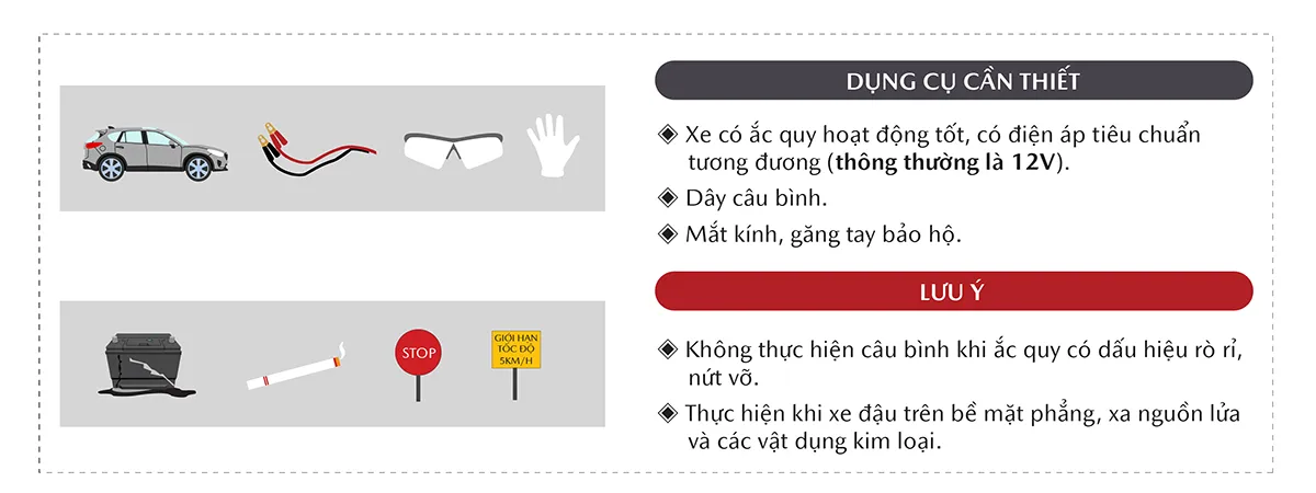 Xử lý bình ắc quy bị hết điện đột ngột bằng phương pháp câu dây