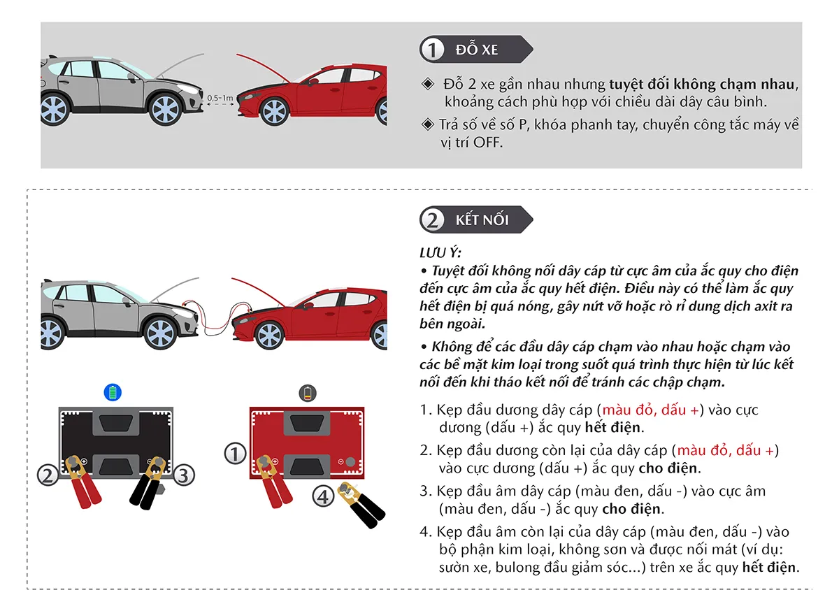 Quy trình thực hiện cách xử lý khi ô tô hết ắc quy an toàn