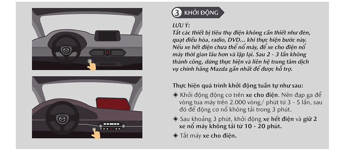 Thực hiện các bước câu bình đúng kỹ thuật để tránh hỏng hóc hệ thống
